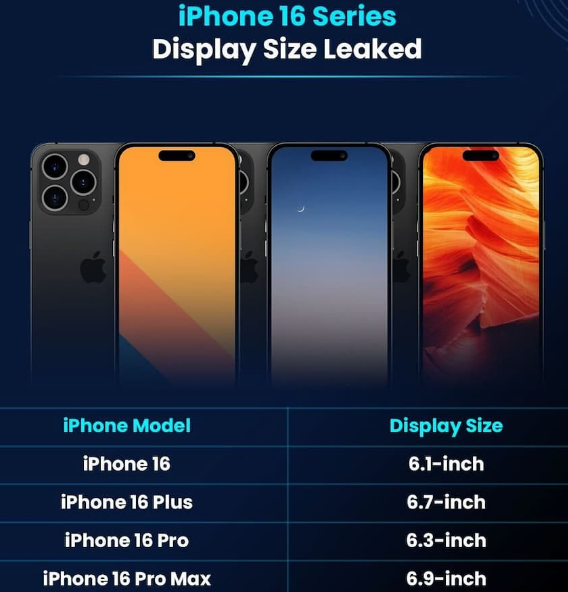邵东苹果16维修网点分享iPhone16系列提升明显吗