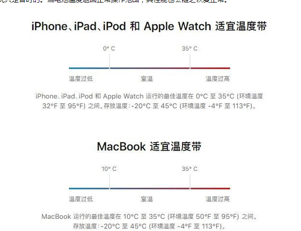 邵东苹果13维修分享iPhone 13耗电越来越快怎么办 