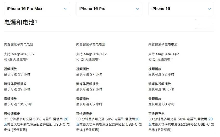 邵东苹果手机维修分享 iPhone 16 目前实测充电峰值功率不超过 39W 