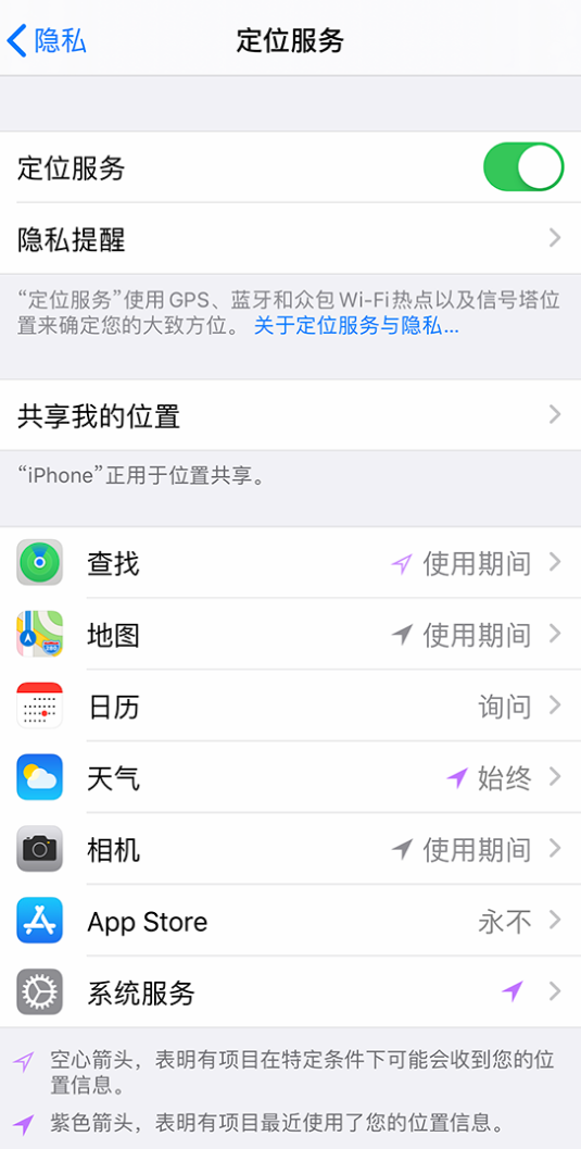邵东苹果手机维修分享iPhone 状态栏中时间显示为蓝色图标是什么情况 